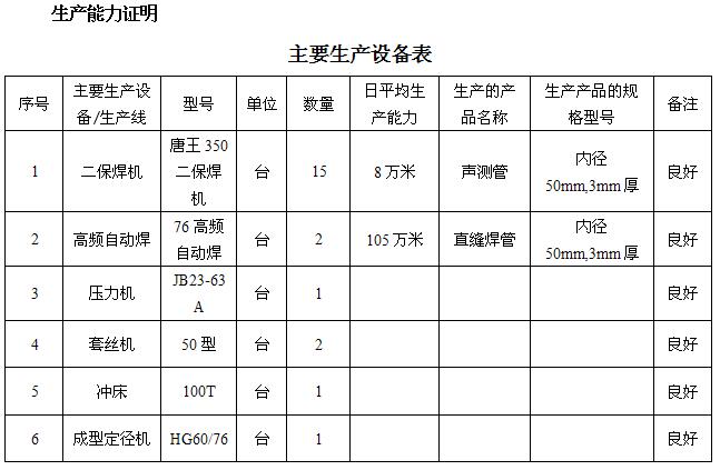 潜江桩基声测管主要生产设备-1